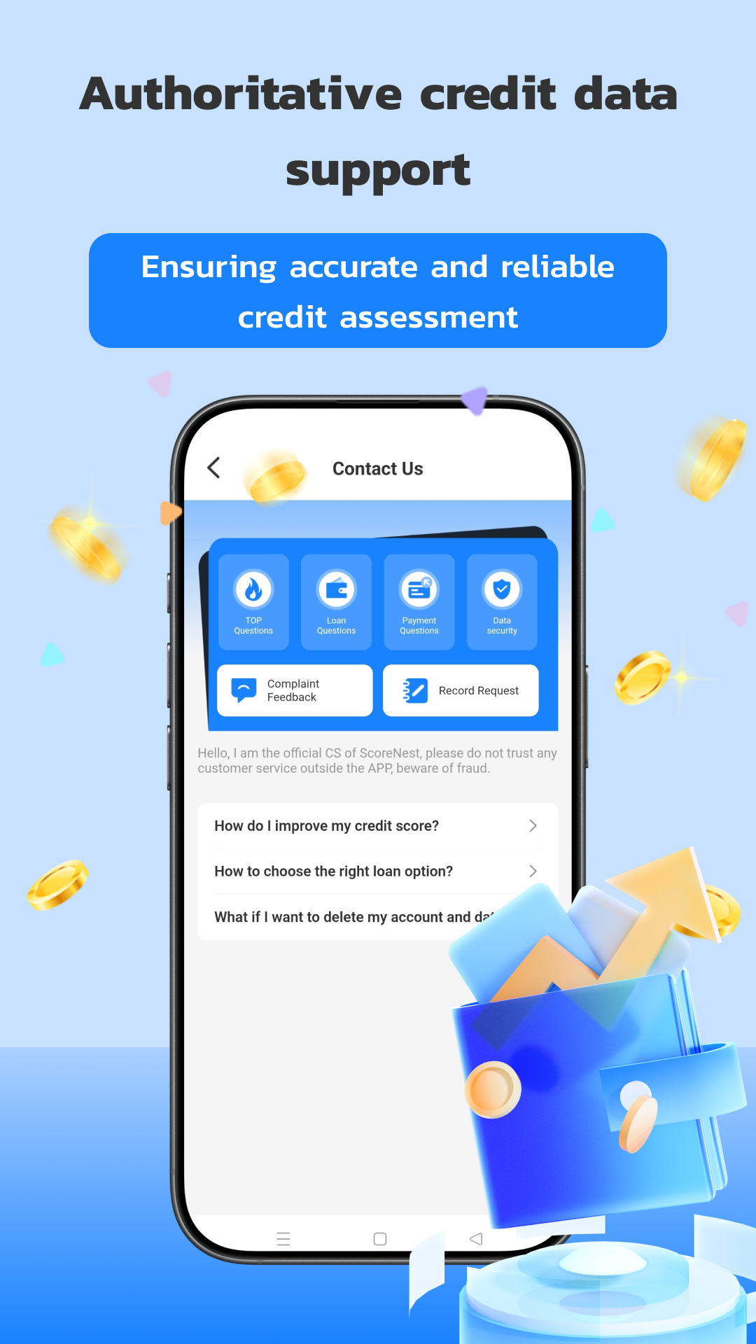 Credit Assessment Technology